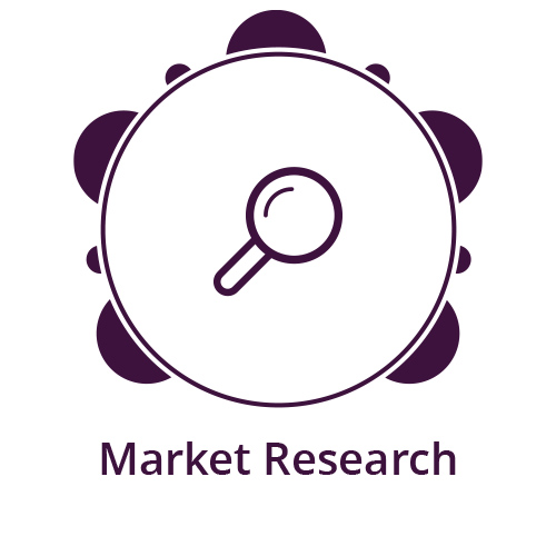 market research